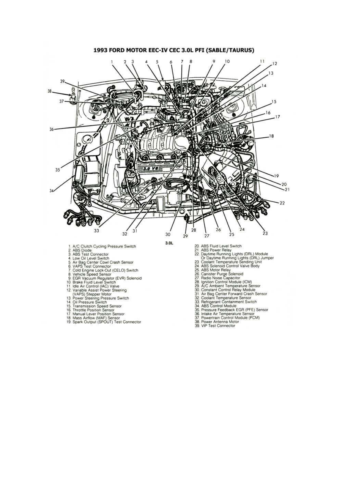 AUTOMECANICO Taurus-Sable 3 esqford3030 Diagram