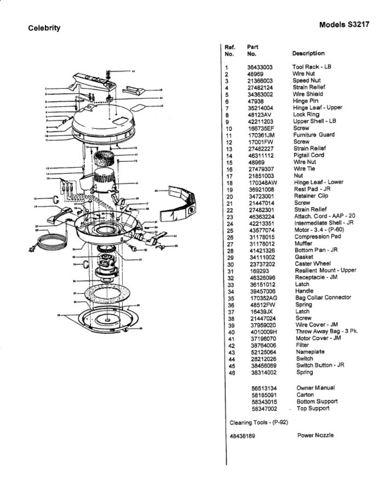 Hoover S3217 Owner's Manual