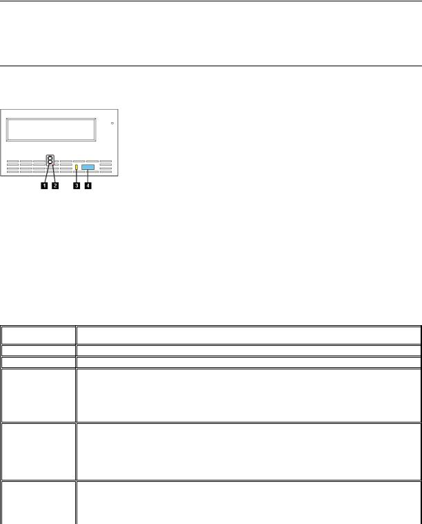 Dell PowerVault 110T LTO2 User Manual