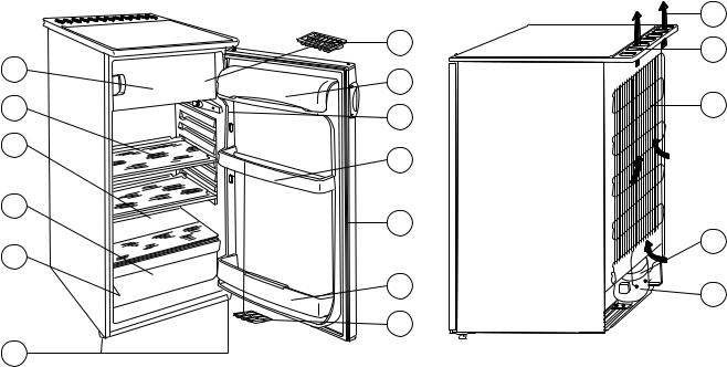 ARTHUR MARTIN ARC 1941 User Manual