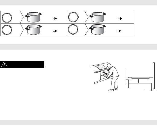 BAUKNECHT CTAI 6360 IN User Manual