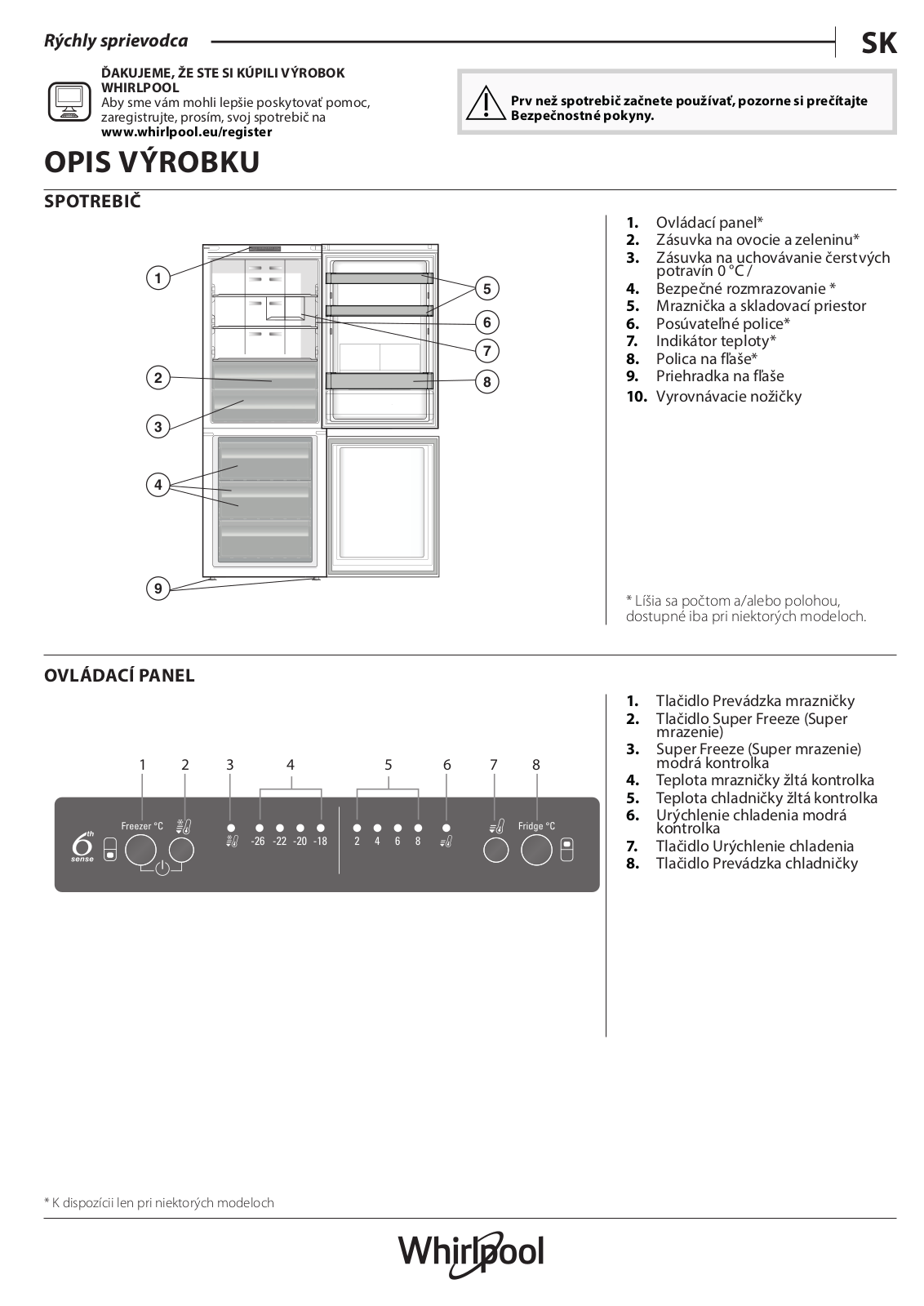 WHIRLPOOL WB70I 931 X Daily Reference Guide