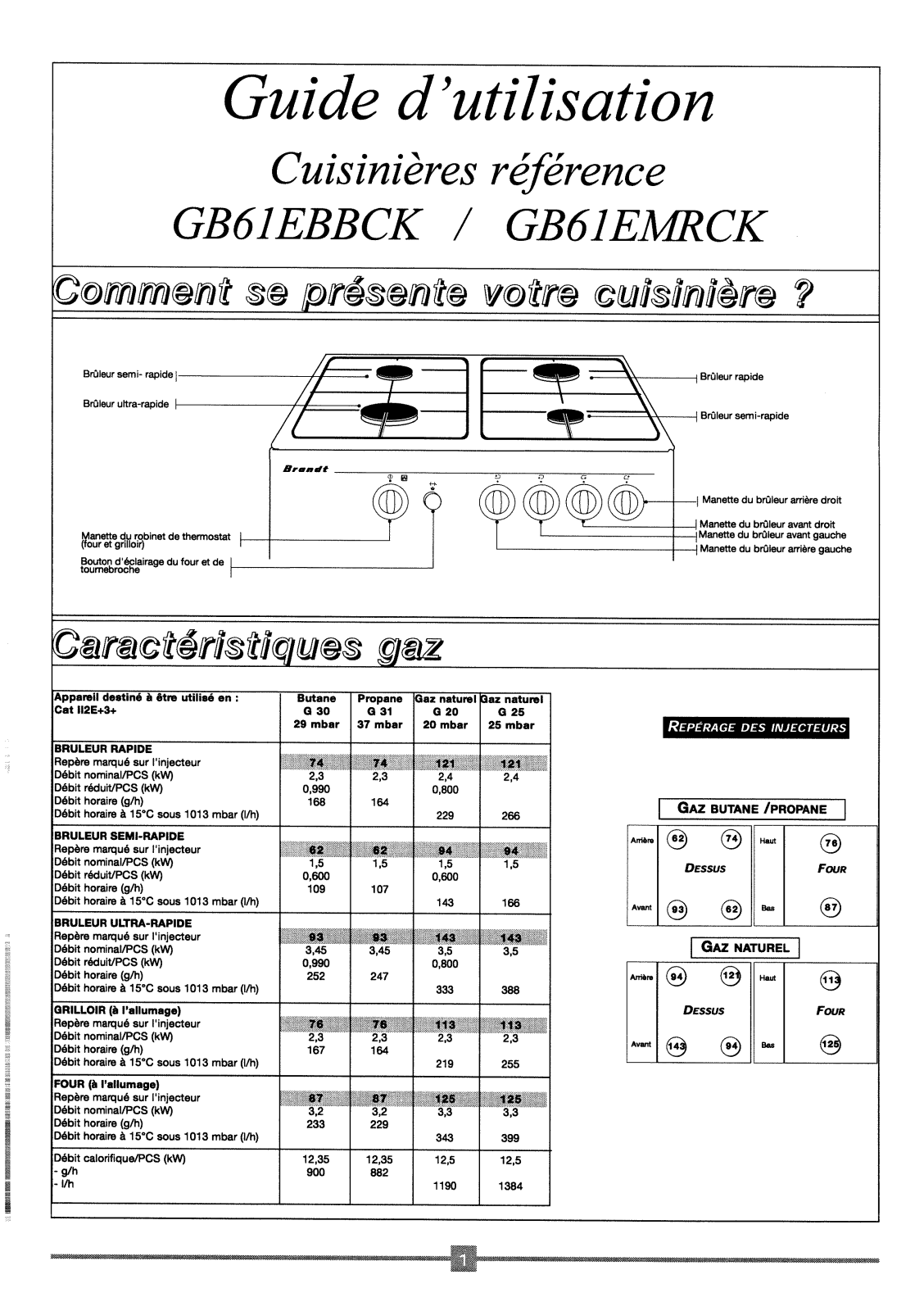 BRANDT GB61EBBCK, GB61EMRCK User Manual