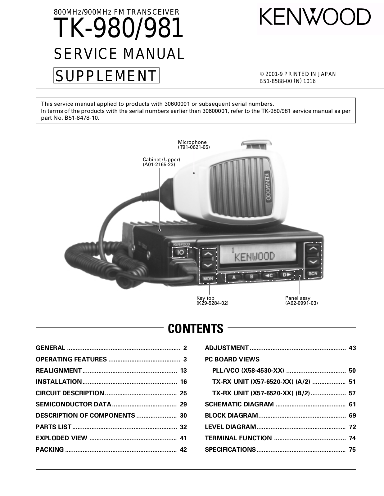 Kenwood TK-981, TK-980 Service Manual