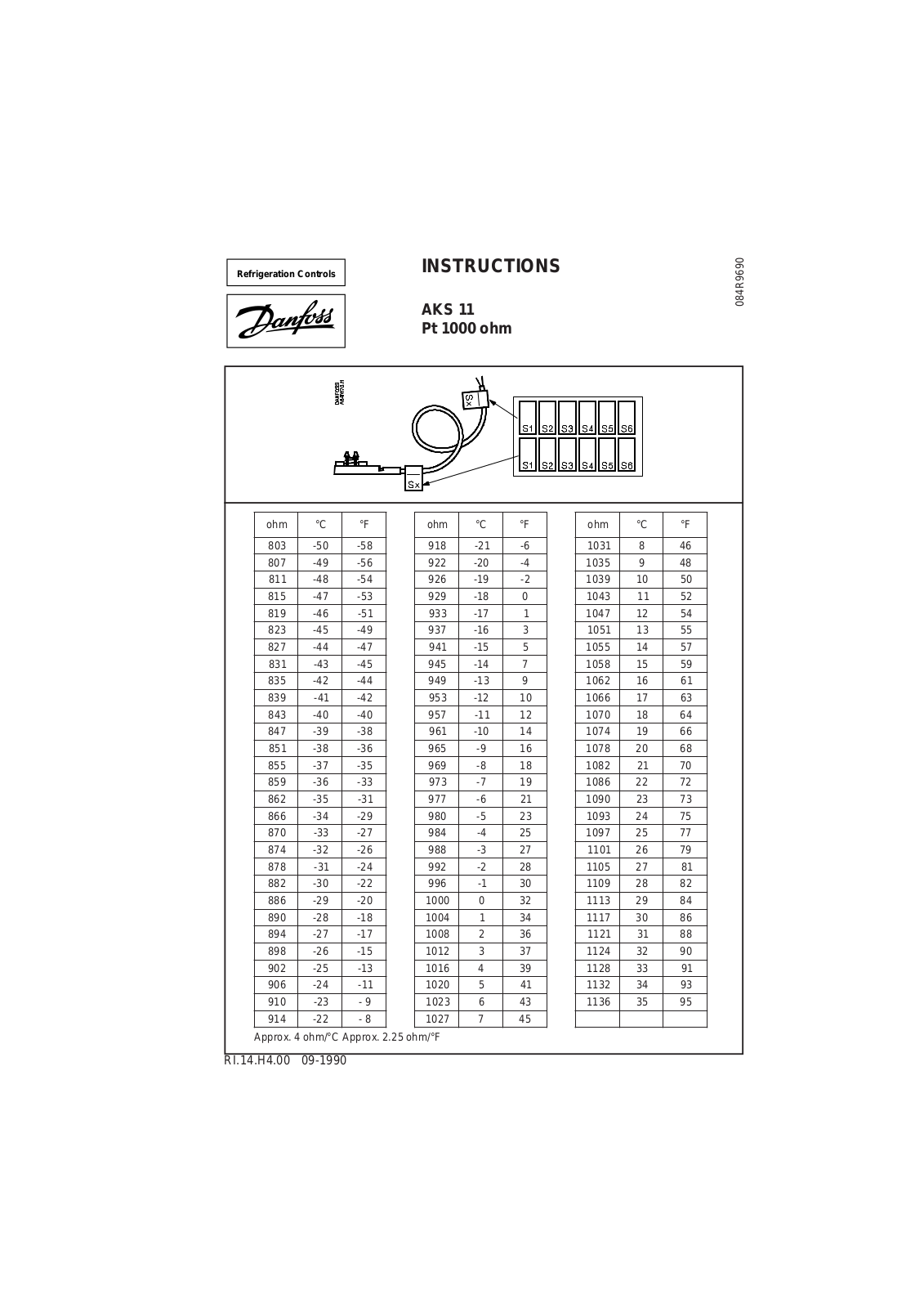 Danfoss AKS 11 Installation guide