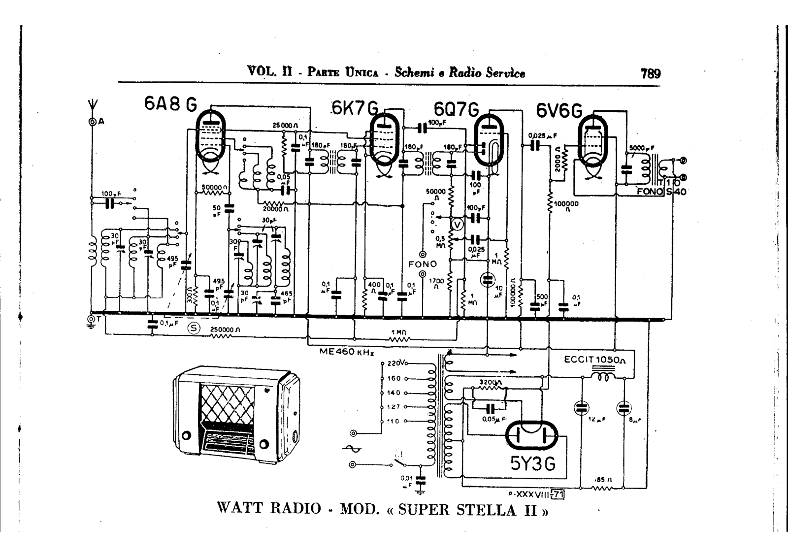 Watt Radio super stella ii schematic