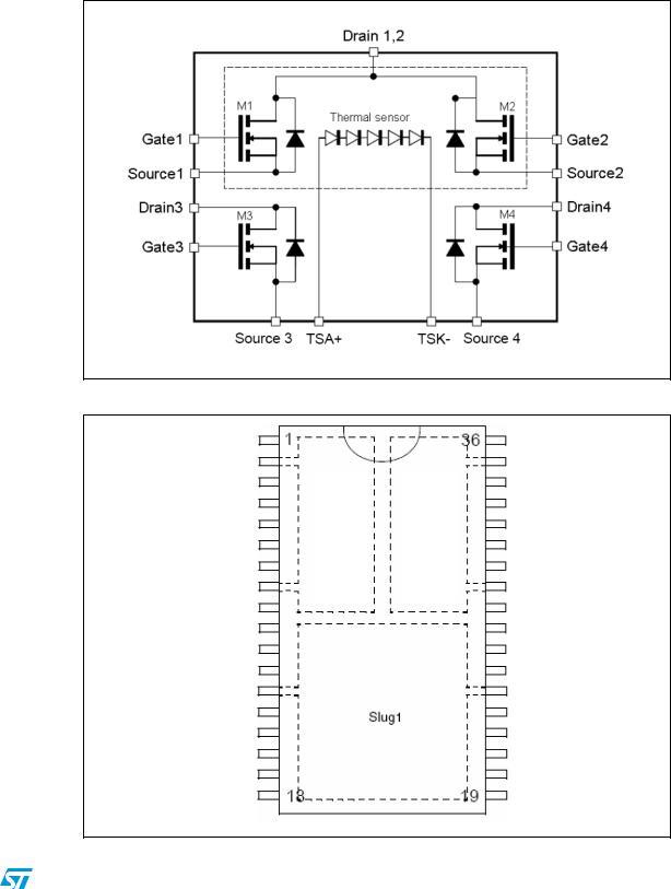 ST VNH7013XP-E User Manual