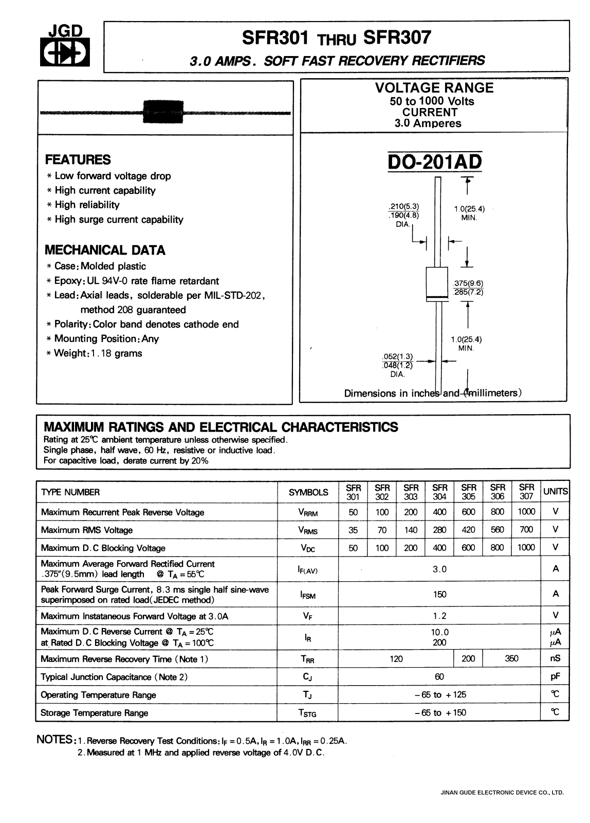 JGD SFR301, SFR302, SFR306, SFR307, SFR303 Datasheet