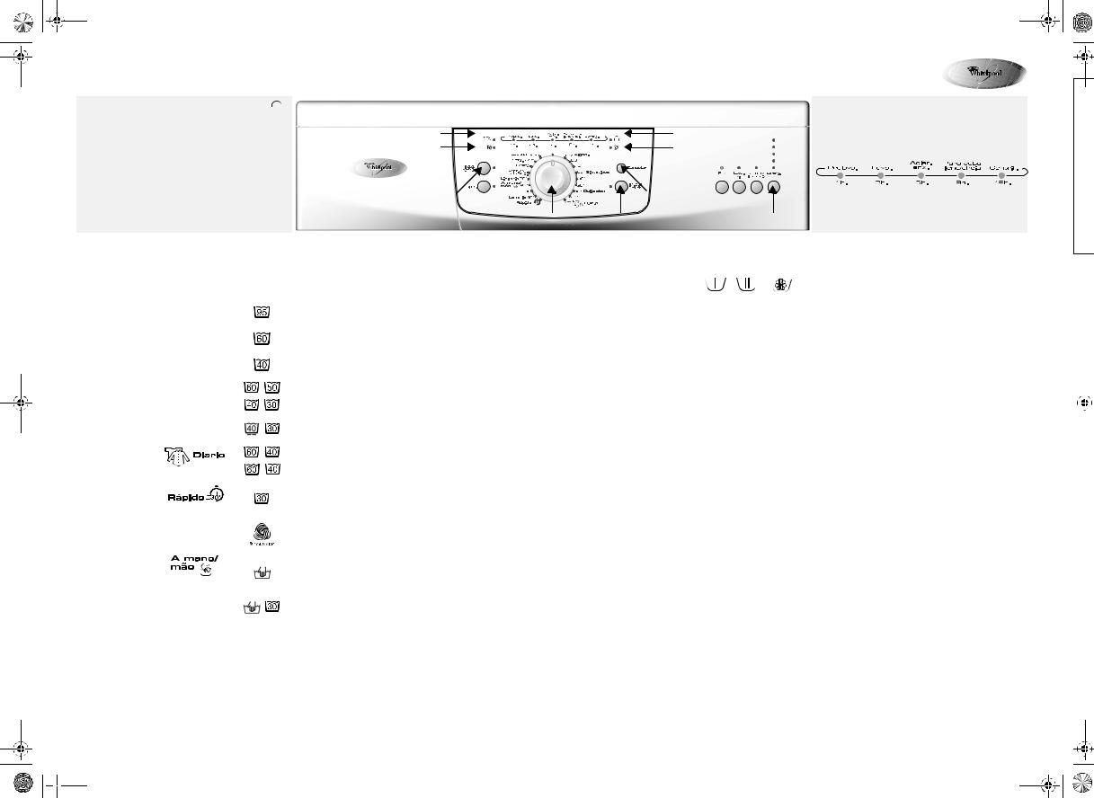 Whirlpool AWO/D 7150 WP INSTRUCTION FOR USE