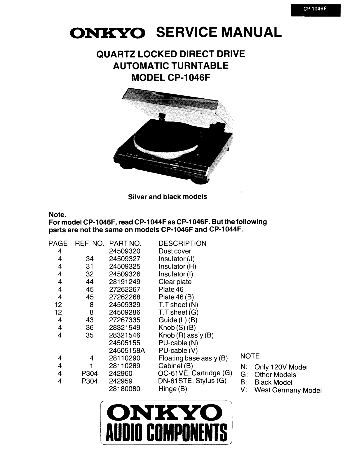 Onkyo CP-1046-F Service Manual