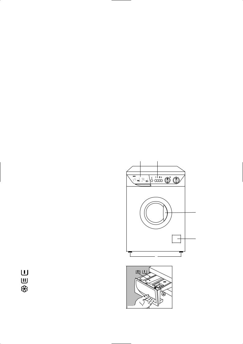 Zanussi F1406 User Manual