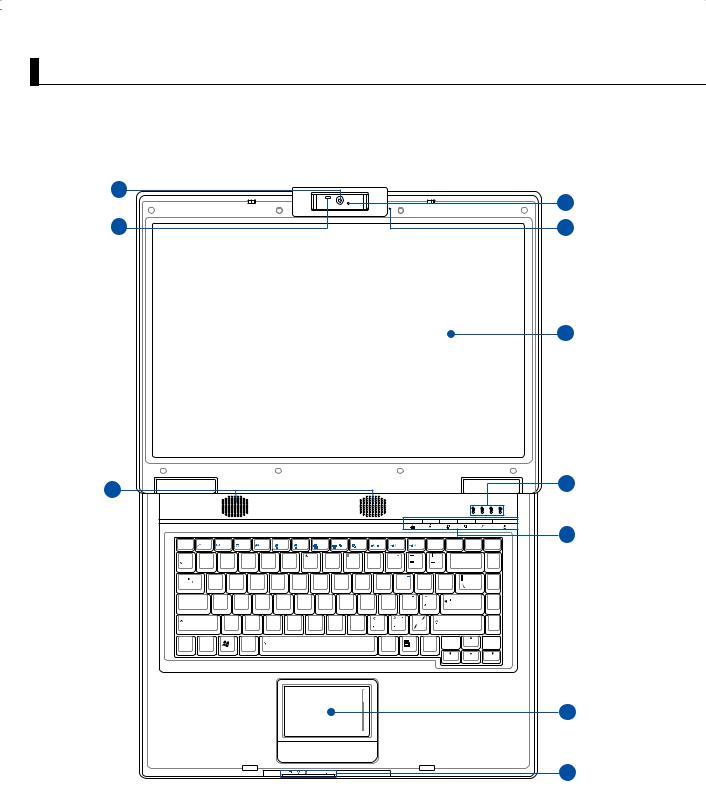 Asus F3TC, F3KE, F3U, F3L, F3SC User Manual