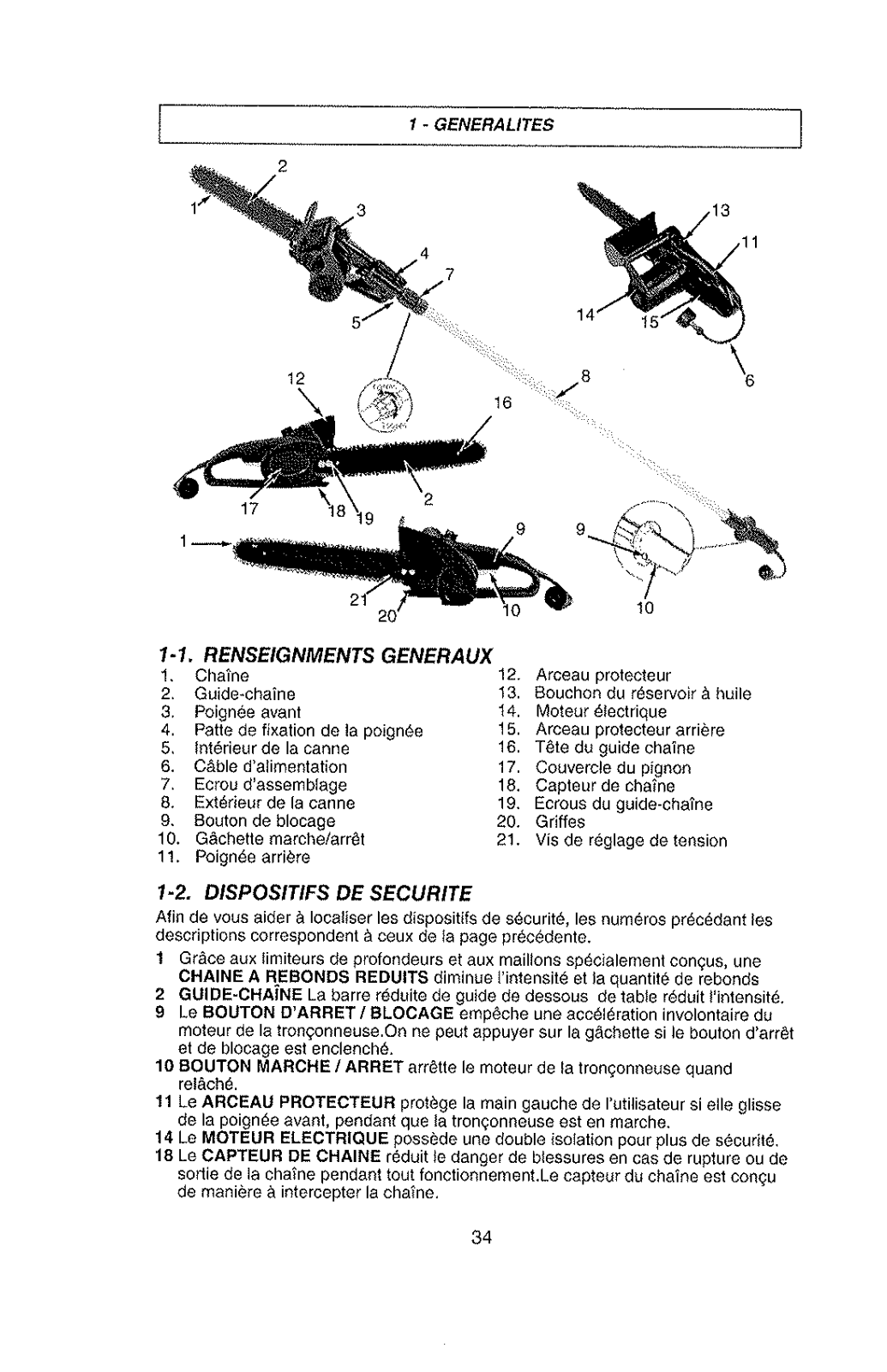 Poulan PLN1510 User Manual