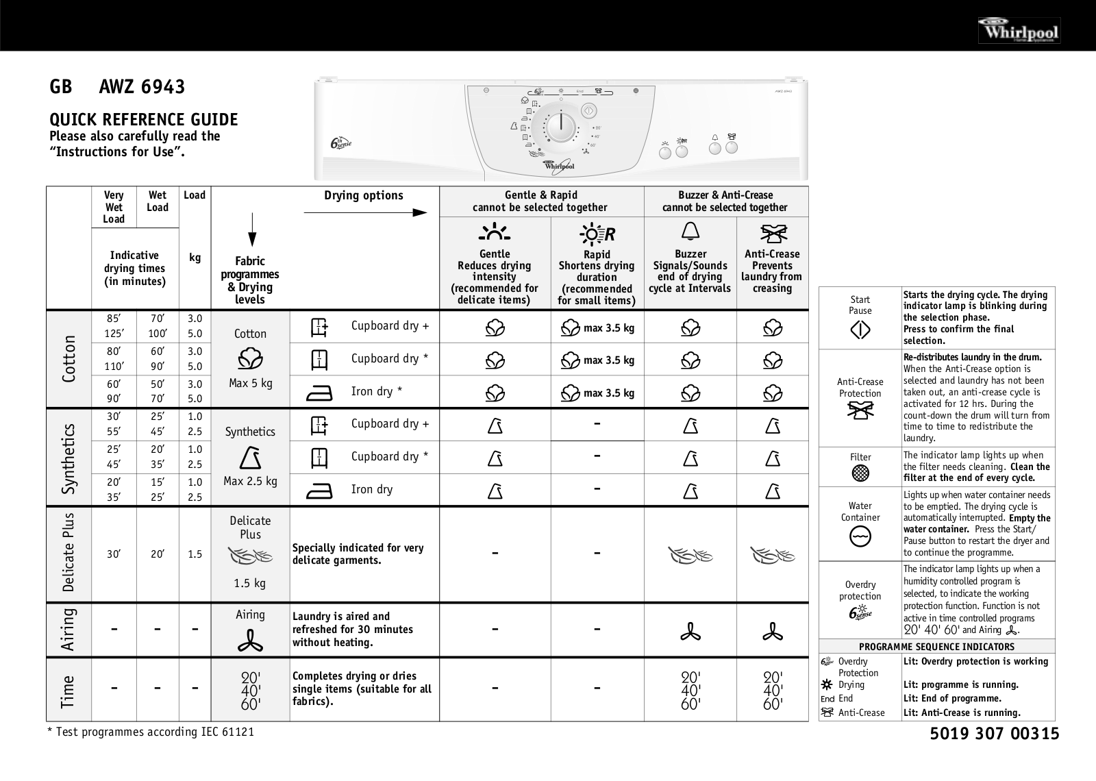 Whirlpool AWZ 6943 Quick Reference Guide