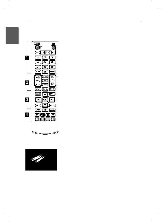 LG TN530V User Guide