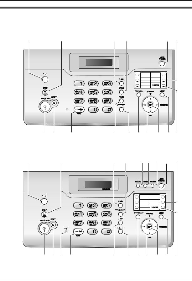 Panasonic KX-FT934RU-B User Manual