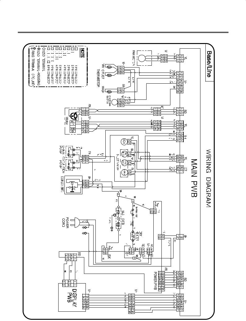 LG WM3455H, WDP1103RD, WD-1409RD Service Manual