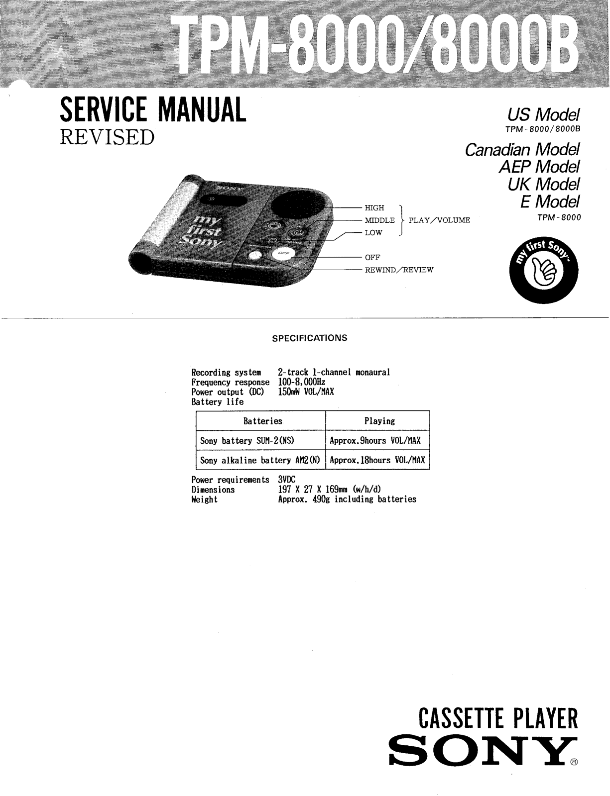 Sony TPM-8000-B Service manual