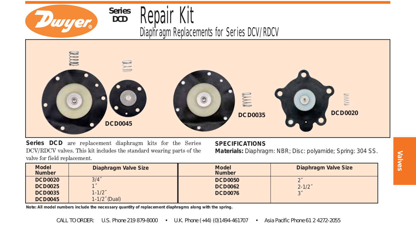 Omega DCD0020, DCD0025, DCD0035, DCD0045 User guide - ManualMachine.com
