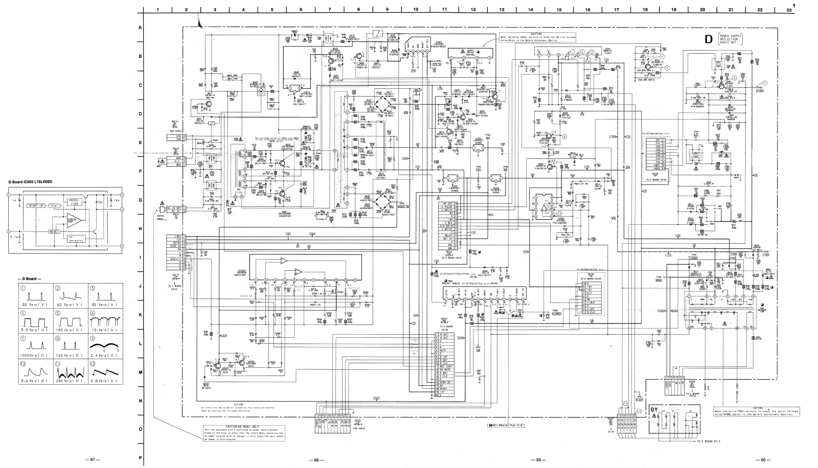 Sony KV2970M Diagram