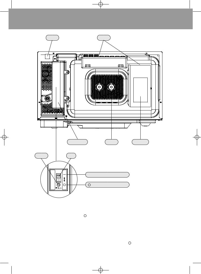 Panasonic NN-CS591S User Manual