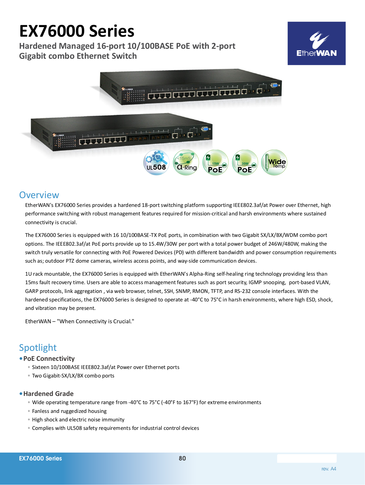 EtherWan EX76000 Series Data Sheet