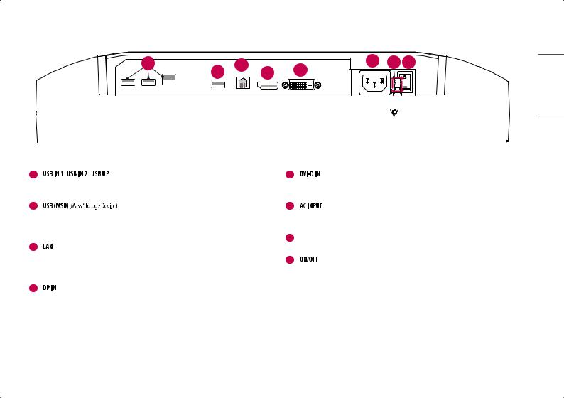 LG 21HK512D-B QUICK SETUP GUIDE