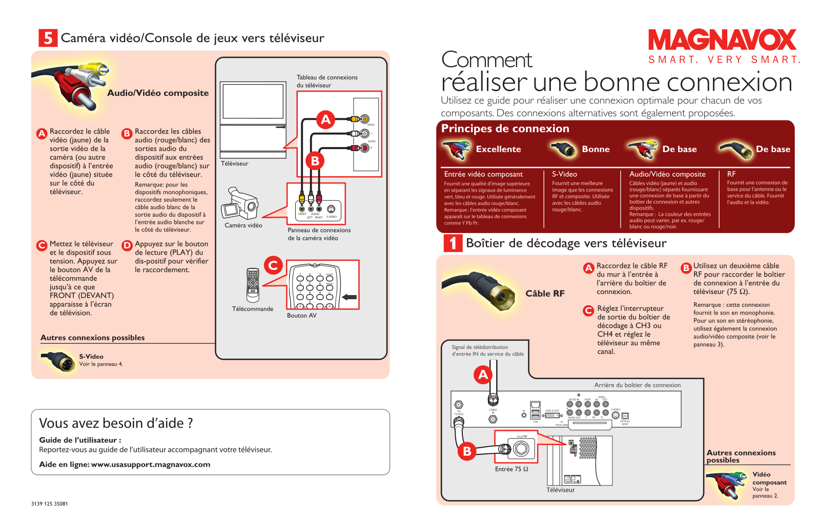 PHILIPS 51MP6100DB User Manual