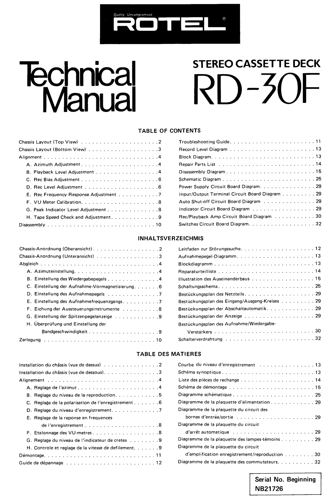 Rotel RD-30-F Service manual