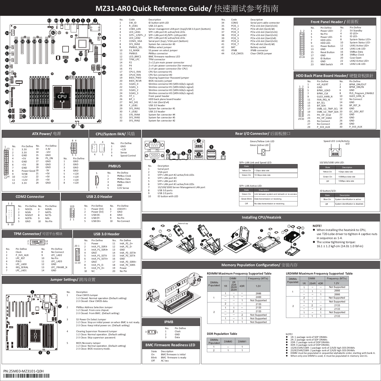 Gigabyte MZ31-AR0 Quick Reference Guide