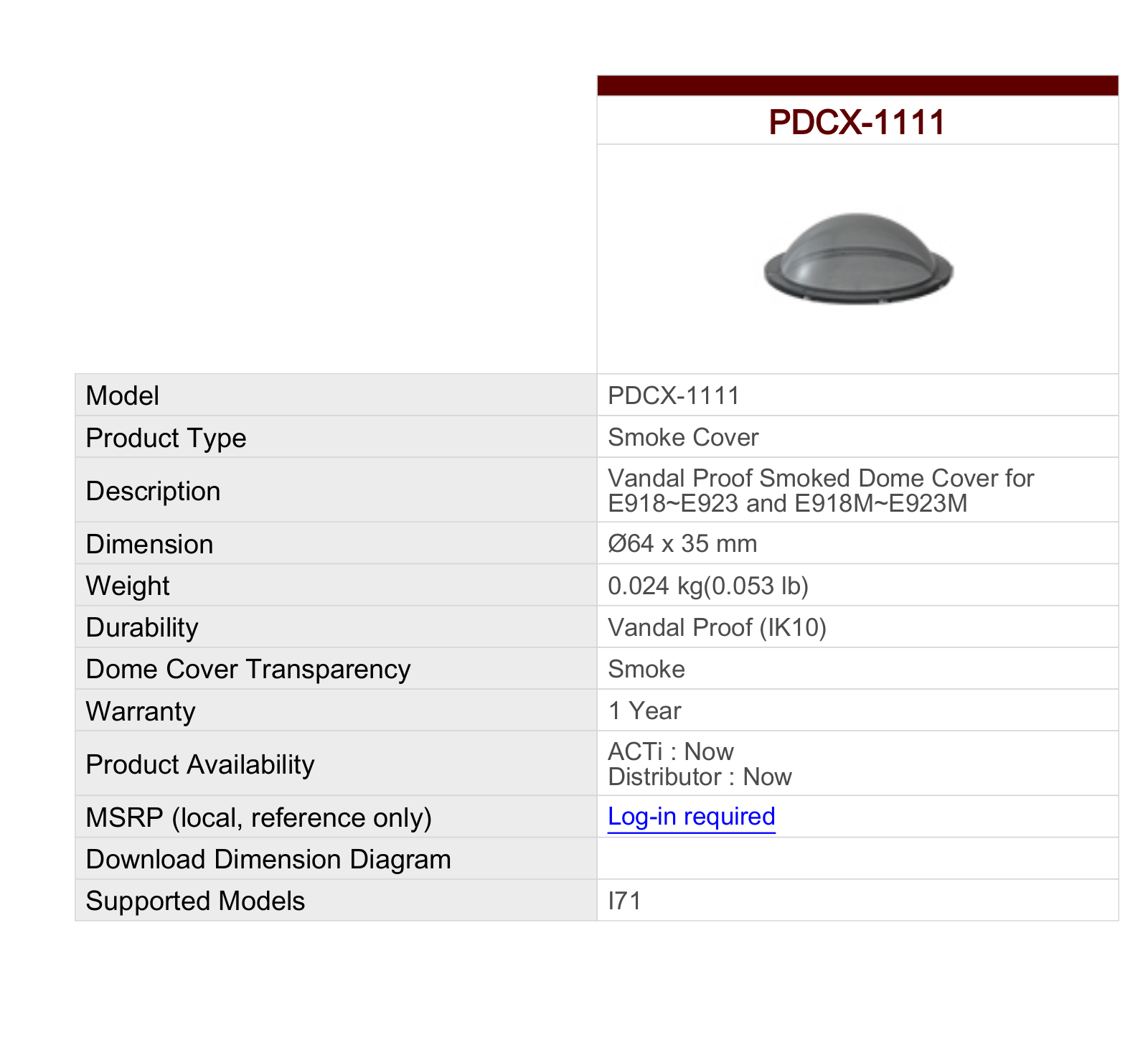 ACTi PDCX-1111 Specsheet