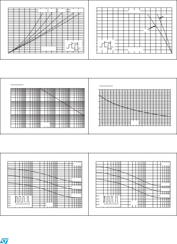 ST STPS3H100 User Manual