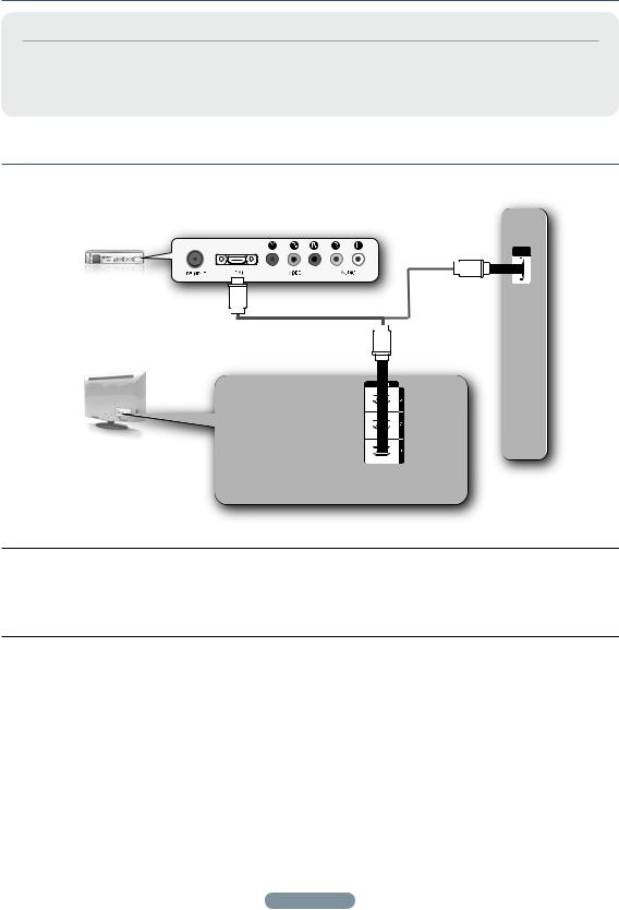 Samsung LA46A850S1F, LA52A850S1M, LA52A850S1F, LA46A850, LA52A850 User Manual