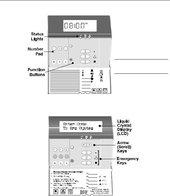 DSC LCD5501Z, LCD5500Z, NT9005-433 User Manual