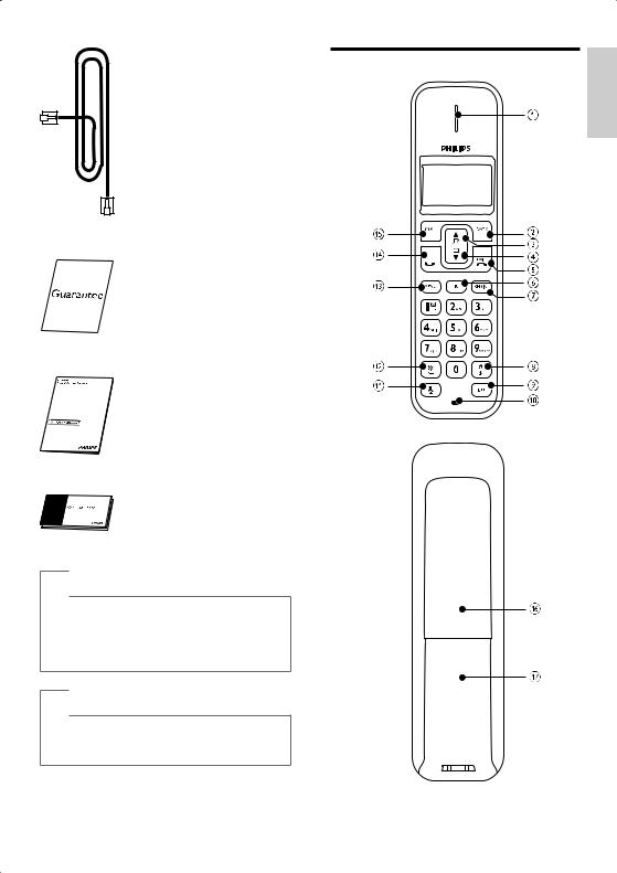 Philips SE170, SE175 User manual