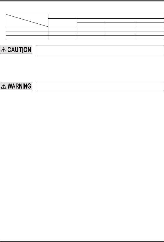 Panasonic SFB-HC Instruction Manual