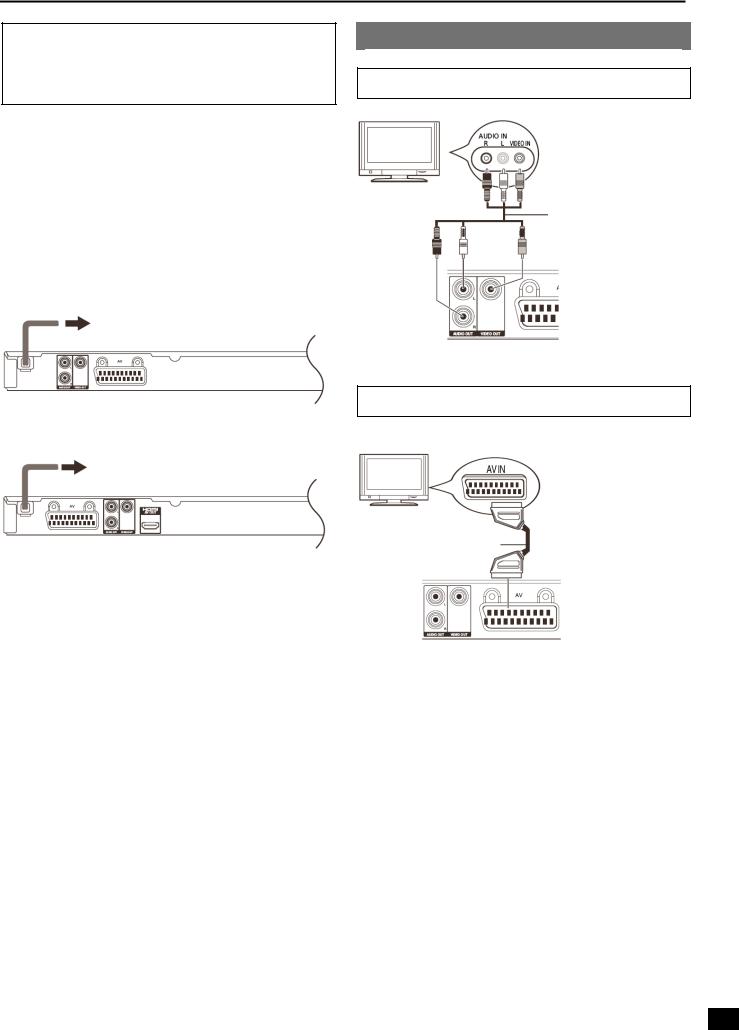 Panasonic DVD-S700, DVD-S500 User Manual