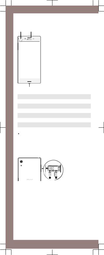 Sony PM0944 User Manual