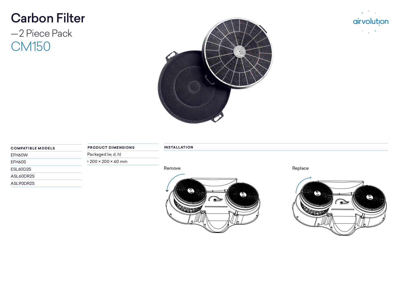 Airvolution CM150 Specifications Sheet