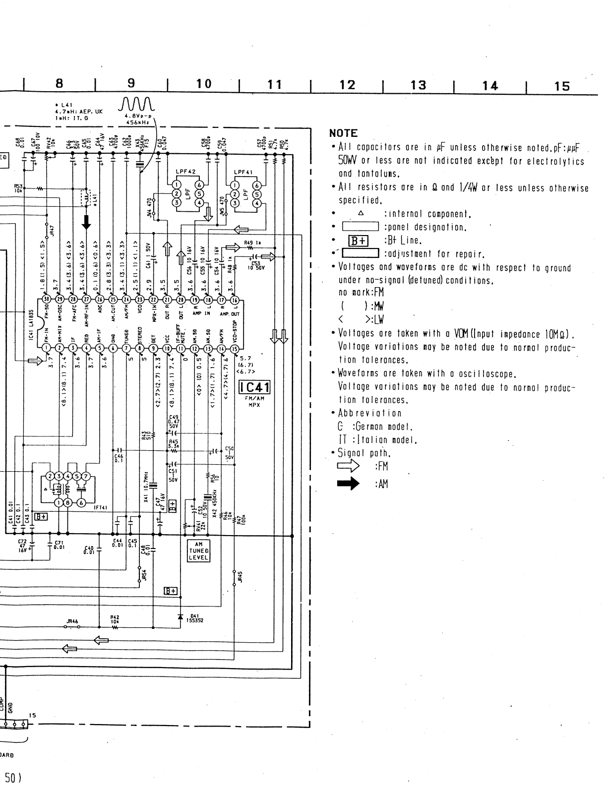 Sony HCD-H991AV Service Manual 2r