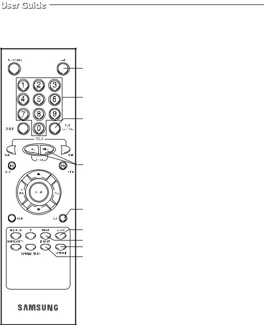 Samsung SMT-170MP User Manual