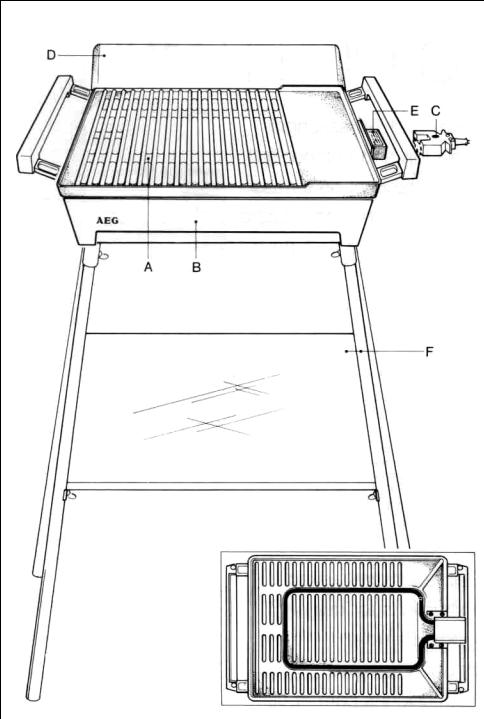 AEG TG100 User Manual