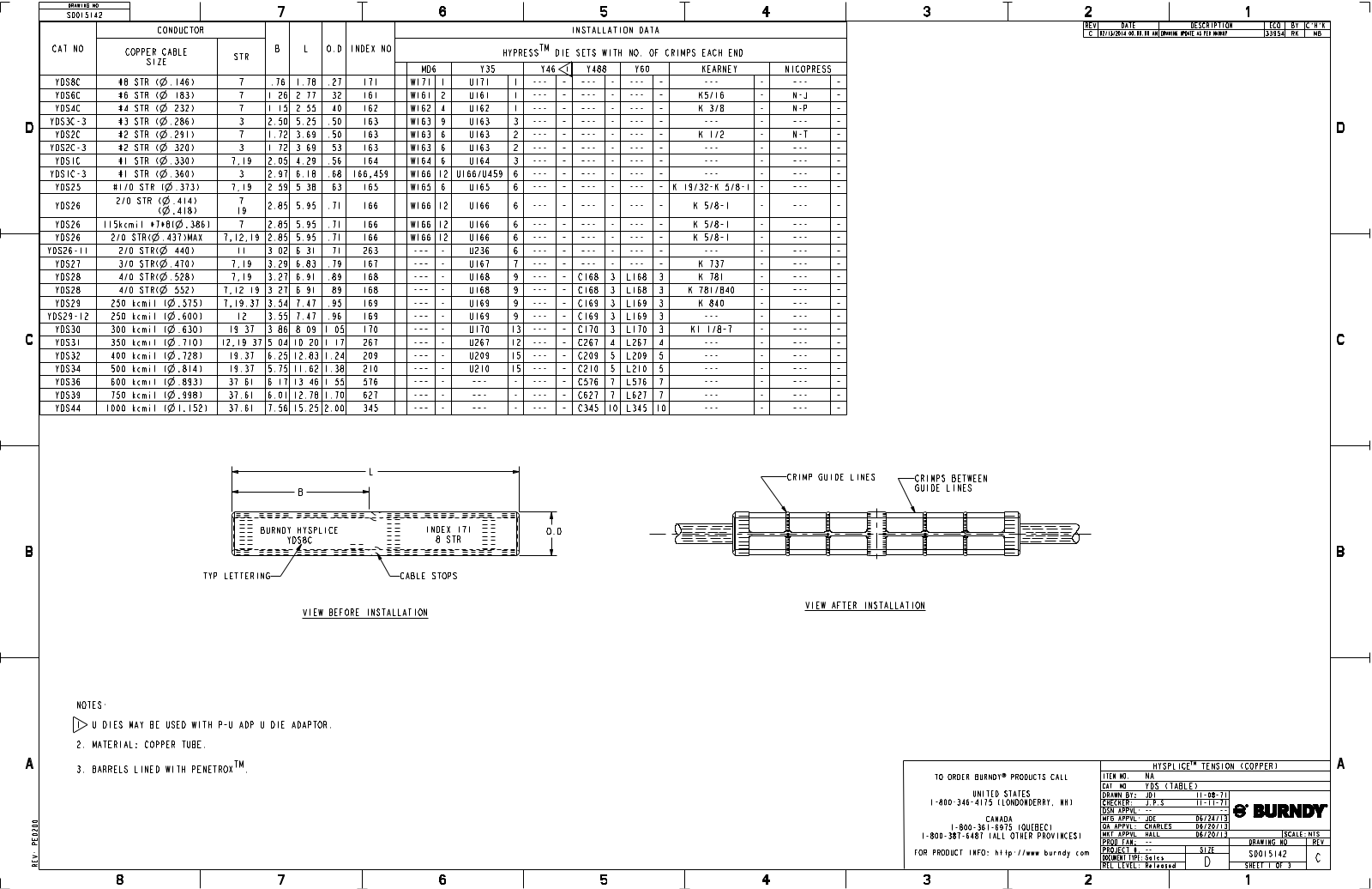 Burndy YDS34 Data Sheet - ManualMachine.com