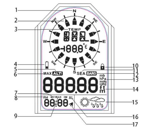 Techno Line EA3050 Instruction Manual