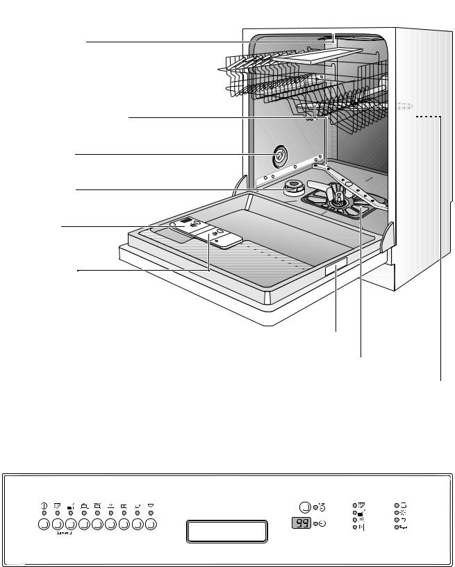 AEG ESI6260 User Manual