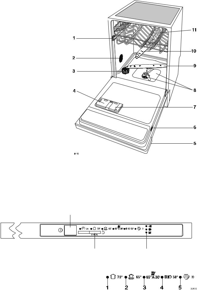 Zanussi ZDTL200 User Manual