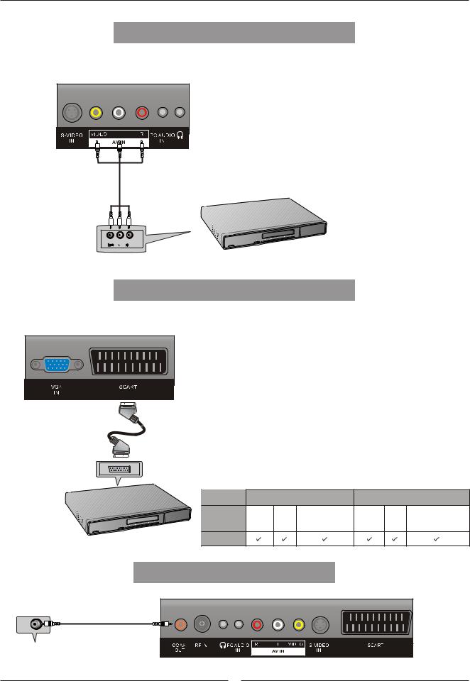 Denver TFD-2208DVBT User Manual