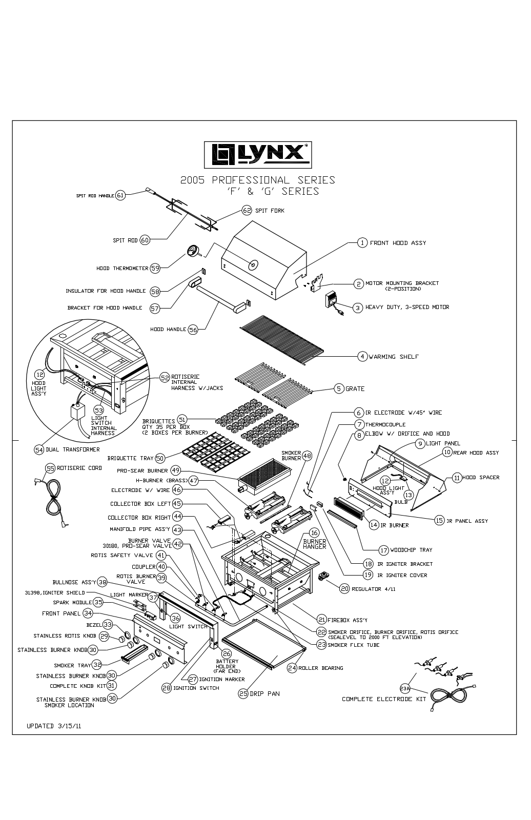 Lynx L27PSR3NG Parts List