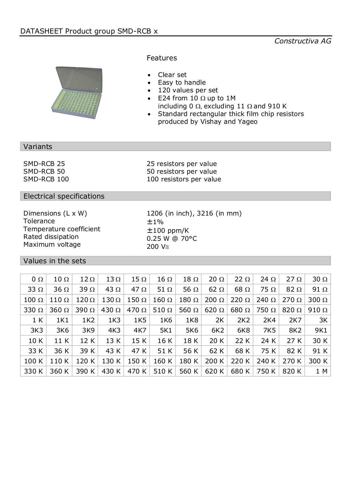 CONSTRUCTIVA SORT 1206 R50E24 Datasheet - ManualMachine.com