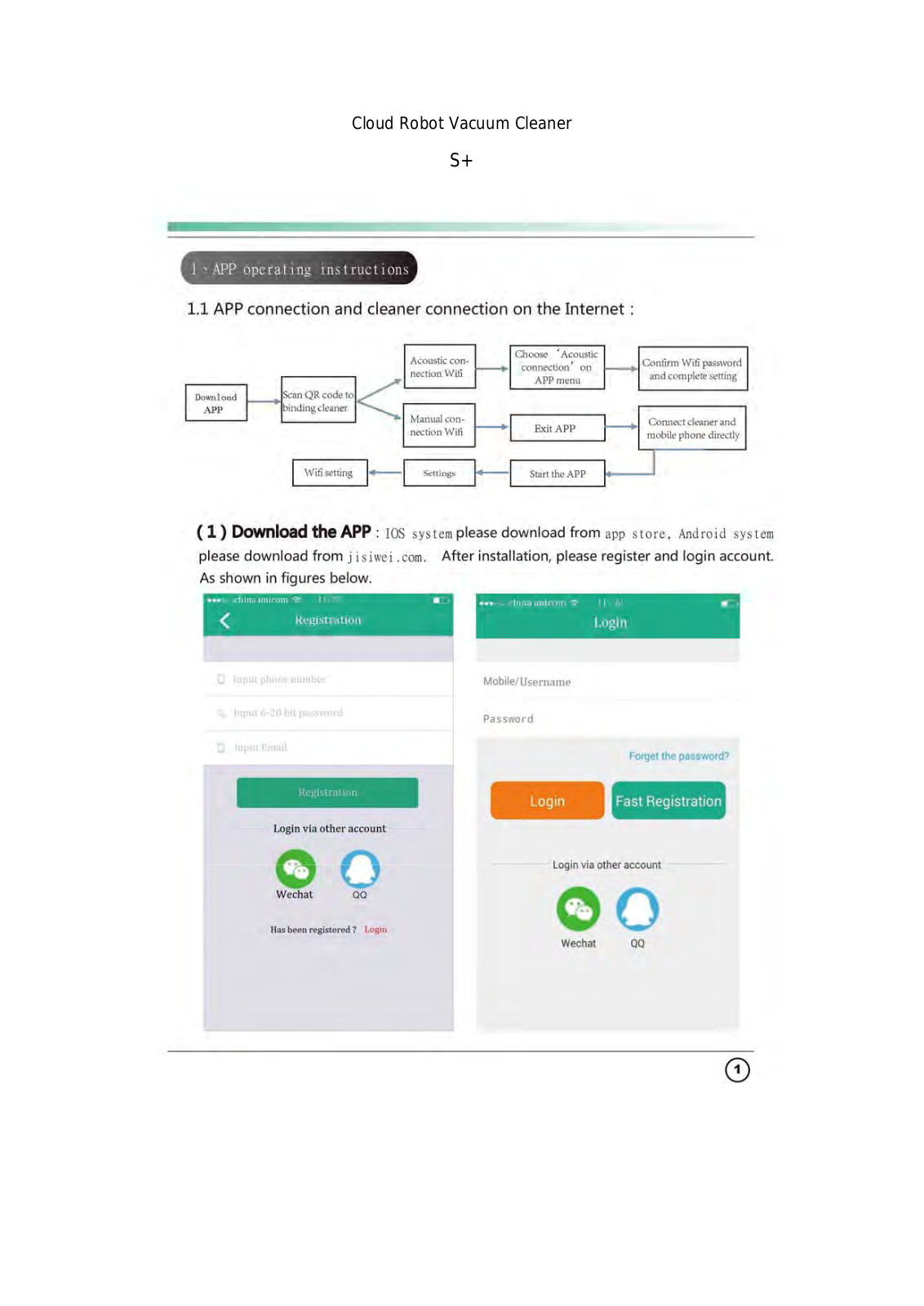 Jisiwei Intelligent Technology S+ User Manual